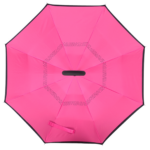 Waterproof Inverted Umbrella - Image 5