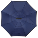 Waterproof Inverted Umbrella - Image 11