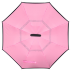 Waterproof Inverted Umbrella - Image 8
